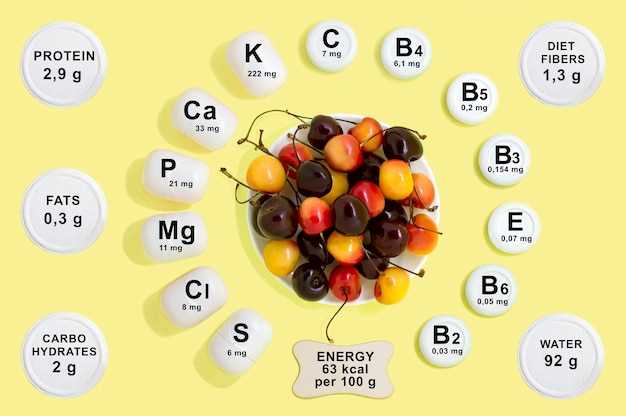 Что такое витамин K1?